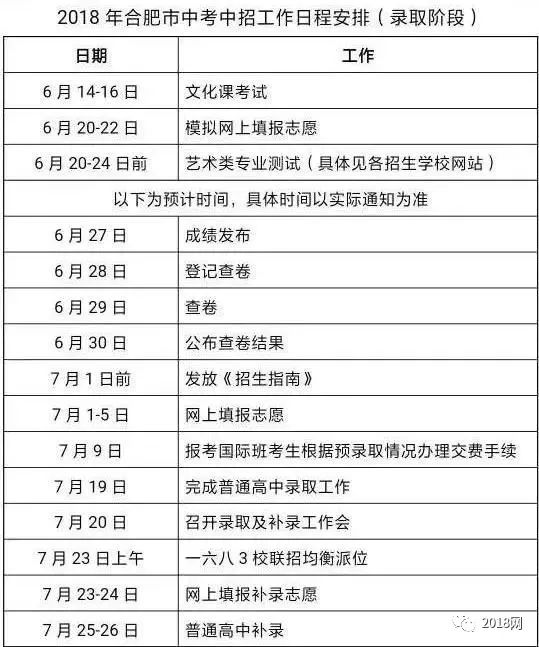 中考查询滁州成绩教育网站_中考查询滁州成绩教育网查询_滁州教育网中考成绩查询