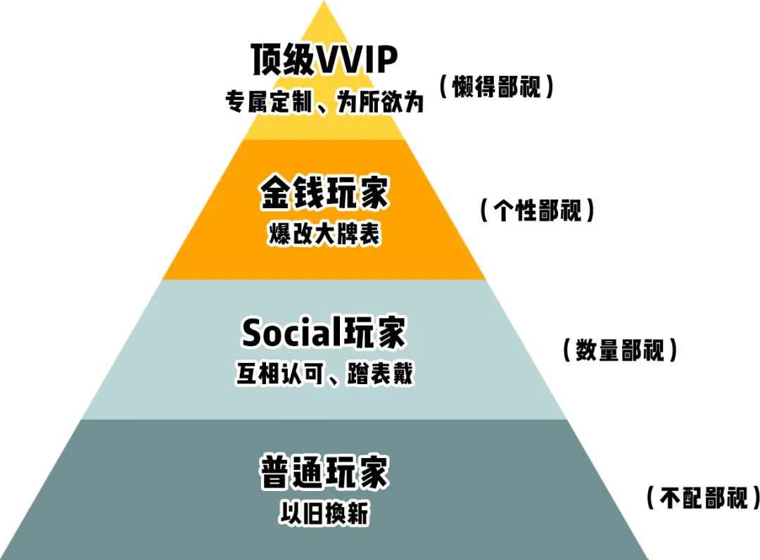 玩表鄙视链,原来有钱人的表都是借来的!?-微信头条网 玩表鄙视链,原来有钱人的表都是借来的!?