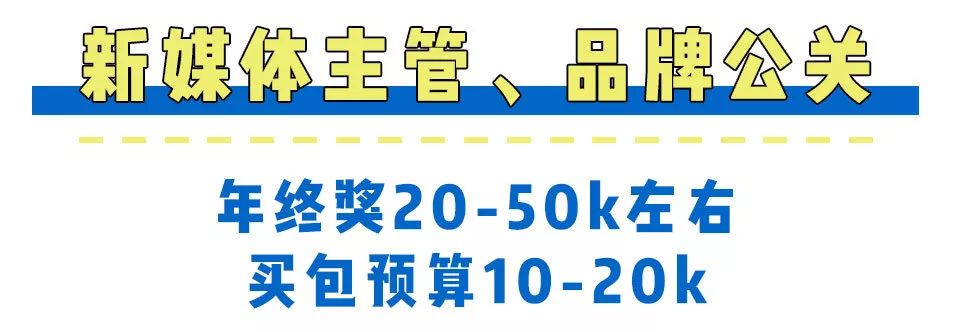 這35款最火的包包將是你年終愛自己的最好方式 時尚 第4張