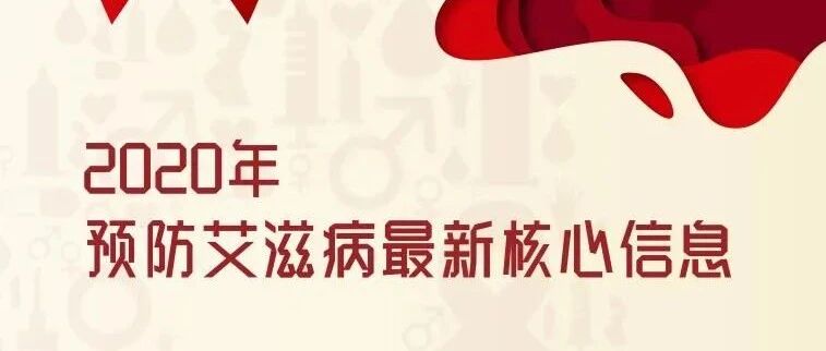 红包雨又双叒来啦！学防艾知识，共担健康责任！