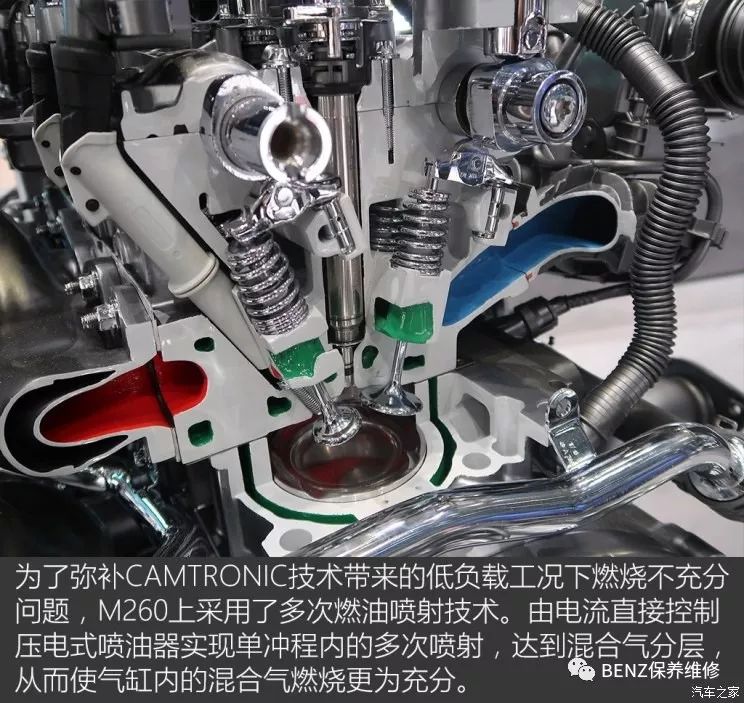 賓士全新2.0T(M260)發動機技術大講解 汽車 第9張