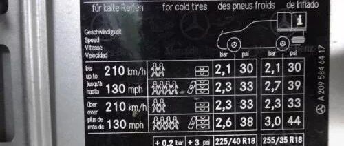 奔驰胎压打多少合适？胎压标签怎么看？
