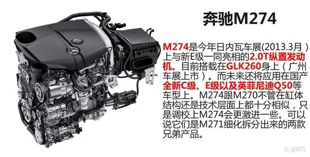 賓士M27X發動機技能盤點 汽車 第7張