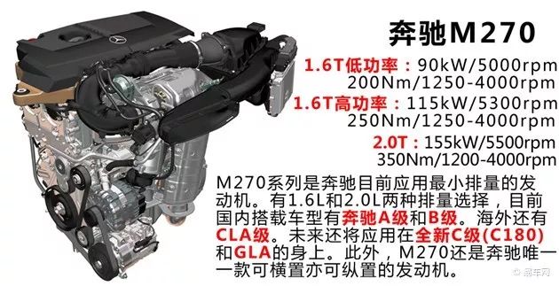 賓士M27X發動機技能盤點 汽車 第6張