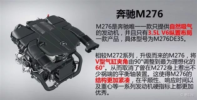 賓士M27X發動機技能盤點 汽車 第8張