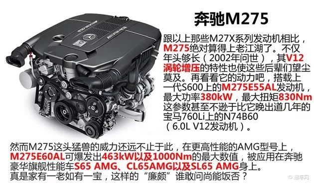 賓士M27X發動機技能盤點 汽車 第10張