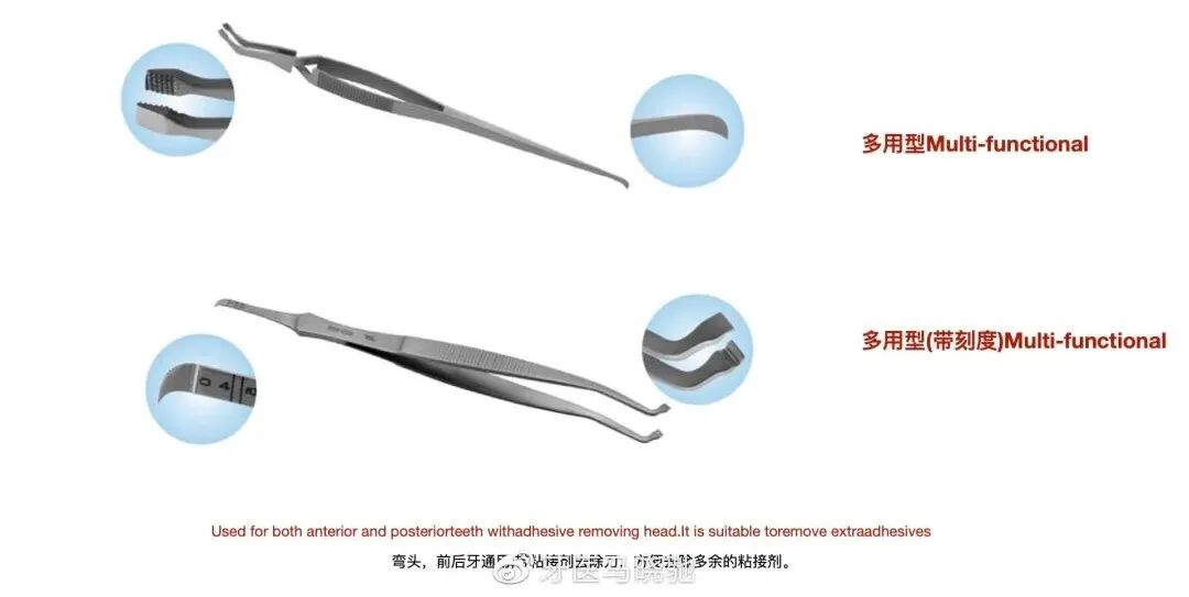 弓丝成型器怎么使用口腔精读 ｜ 图文详解：正畸常用钳及附件，一篇认全！_https://www.jmylbn.com_新闻资讯_第53张
