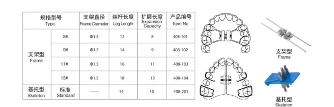 弓丝成型器怎么使用正畸 ｜ 正畸常用钳及附件，一篇认全！_https://www.jmylbn.com_新闻资讯_第68张