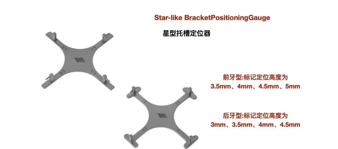 弓丝成型器怎么使用正畸 ｜ 正畸常用钳及附件，一篇认全！_https://www.jmylbn.com_新闻资讯_第48张