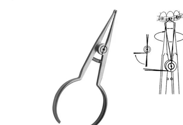 弓丝成型器怎么使用口腔精读 ｜ 图文详解：正畸常用钳及附件，一篇认全！_https://www.jmylbn.com_新闻资讯_第36张