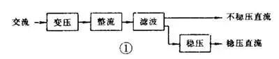 干货！教你轻松读懂电子电路图的图2