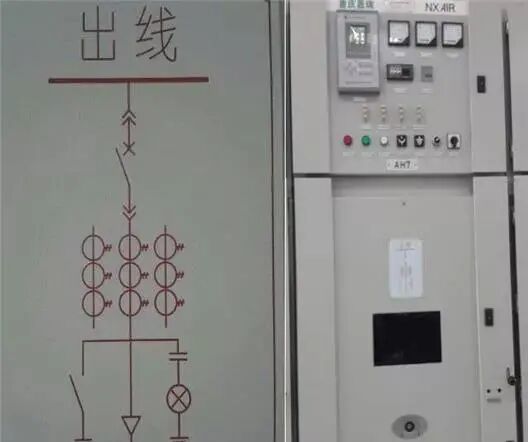 進線柜、出線柜、計量柜、PT柜、聯(lián)絡柜、隔離柜你都了解嗎？的圖8
