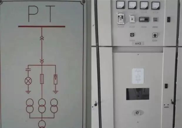 進線柜、出線柜、計量柜、PT柜、聯(lián)絡柜、隔離柜你都了解嗎？的圖6