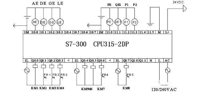 看复杂的电气图纸为什么很吃力？大神有方法的图10