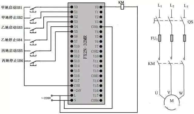看复杂的电气图纸为什么很吃力？大神有方法的图5