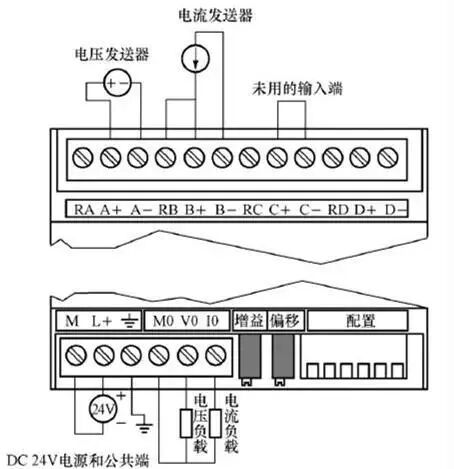 一個用PLC與觸摸屏、變頻器控制的供水實例的圖3
