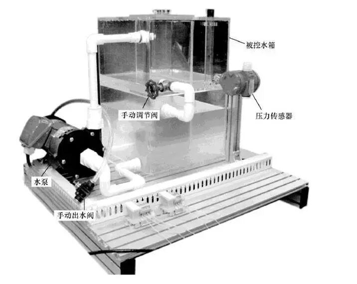 一個用PLC與觸摸屏、變頻器控制的供水實例的圖2