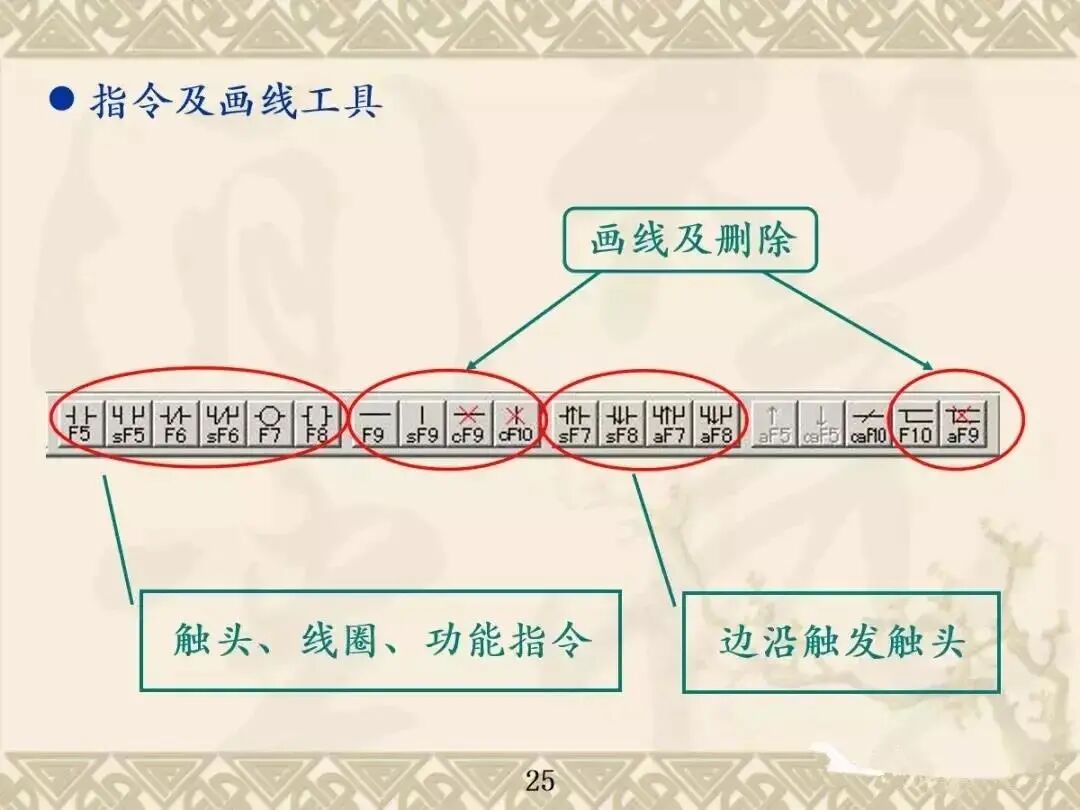 你们要的三菱PLC GX Works2编程软件使用技巧及调试讲解汇总，速存~的图23