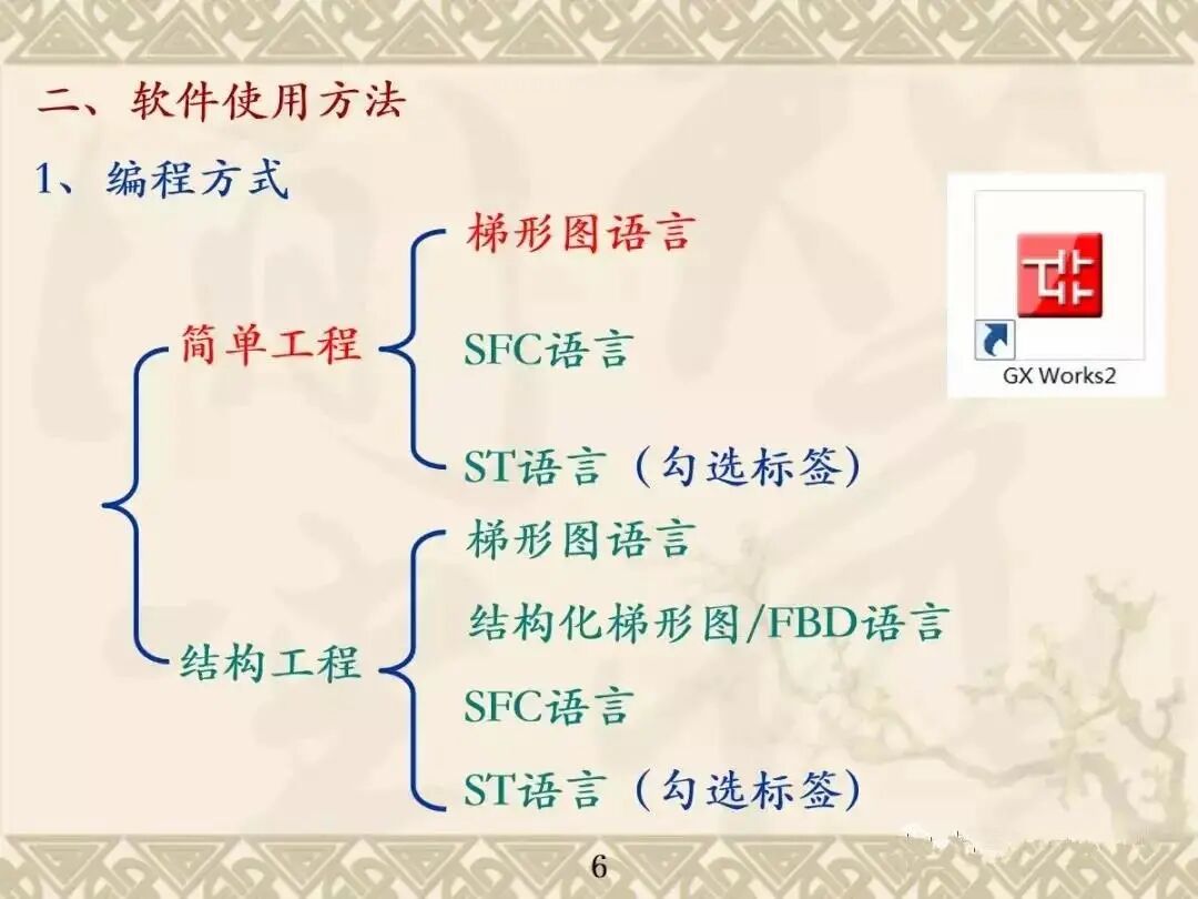 你们要的三菱PLC GX Works2编程软件使用技巧及调试讲解汇总，速存~的图3