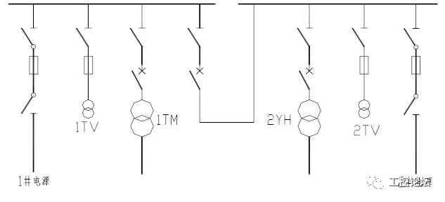 配电系统图识读详细图解，值得收藏！的图2