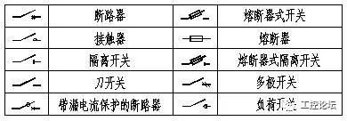 配电系统图识读详细图解，值得收藏！的图12