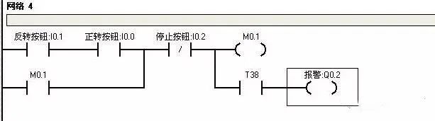 PLC编程很难嘛？其实只要有方法，就很容易！的图11
