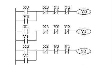 新手必学！提高PLC编程能力的6种电路的图4