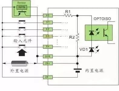 PLC与传感器怎么接线？的图6
