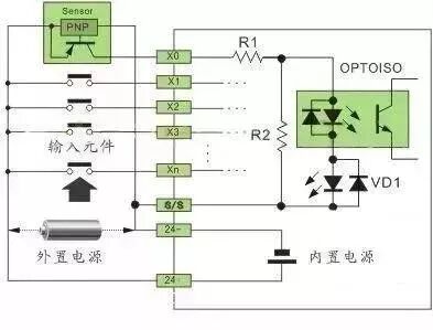 PLC与传感器怎么接线？的图9