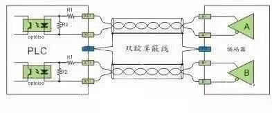 PLC与传感器怎么接线？的图10