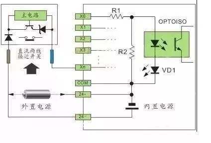 PLC与传感器怎么接线？的图14