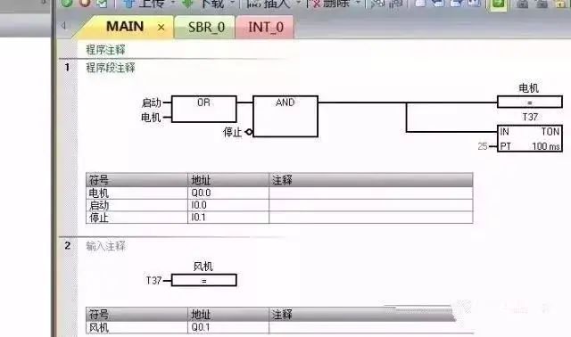 弄清5种PLC专用语言，学PLC不再困难~的图4