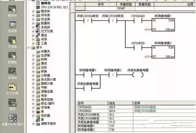 弄清5种PLC专用语言，学PLC不再困难~的图2