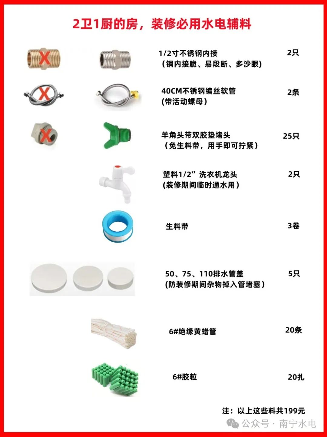 水电师傅开料清单