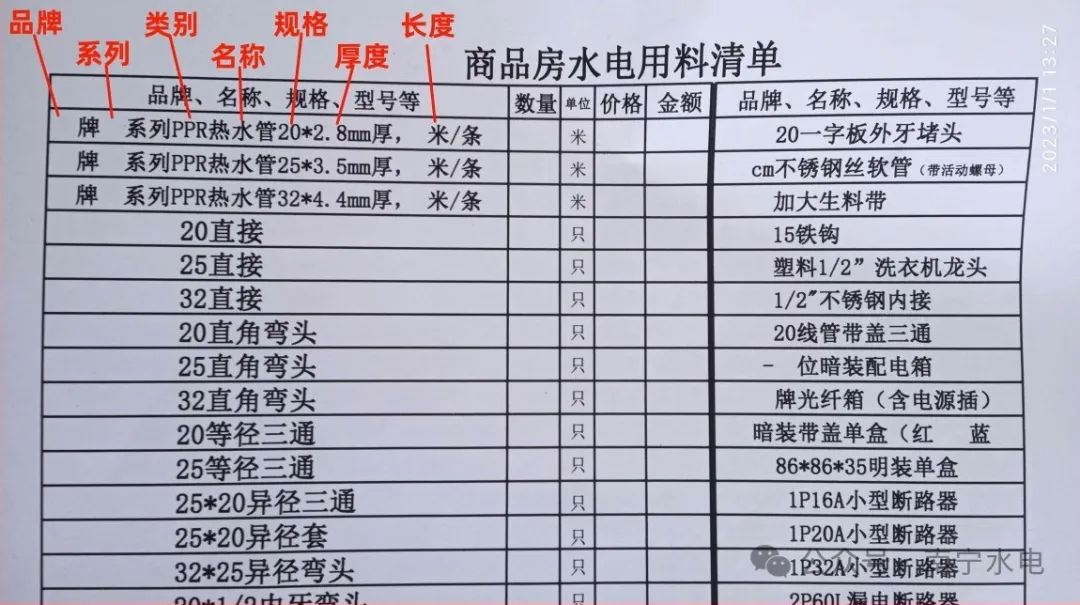 水电师傅开料清单,有了这张开料表，装修买水电料不难了！