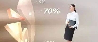 一个优秀的店长，到底应该怎么做？