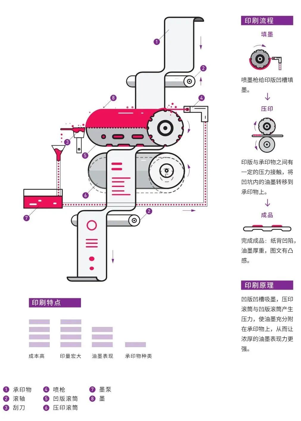 畫冊(cè)印刷報(bào)價(jià)_印刷畫冊(cè)字體大小_信箋印刷畫冊(cè)印刷