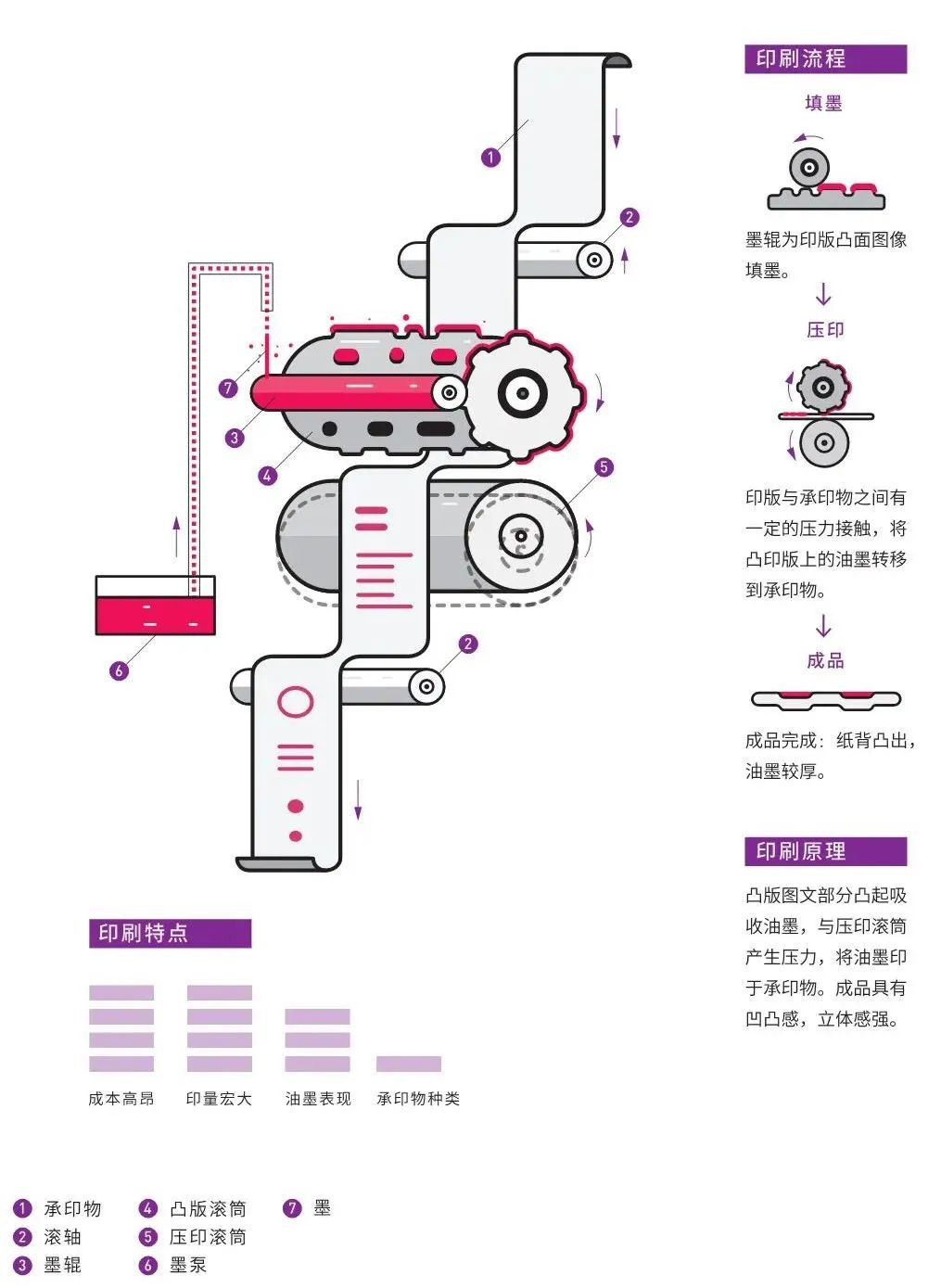 天津印刷画册厂_东莞画册印刷_佛山画册印刷