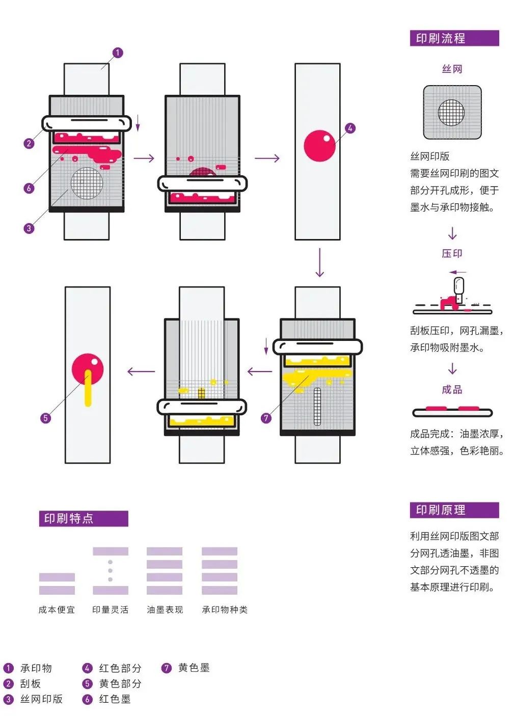 东莞画册印刷_天津印刷画册厂_佛山画册印刷