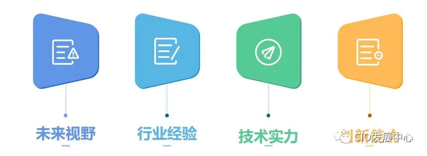 plm,pdm,软件,系统,mes,wms,思普,宇昔,三品