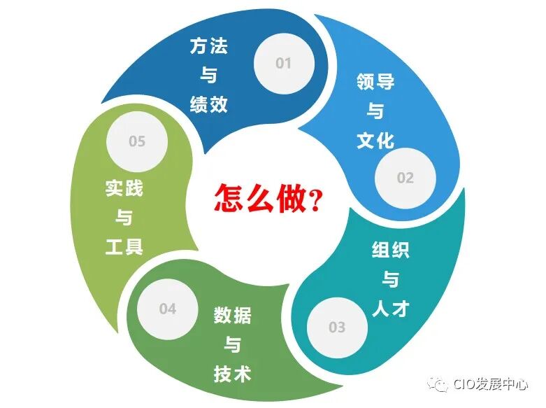 plm,pdm,软件,系统,mes,wms,思普,宇昔,三品