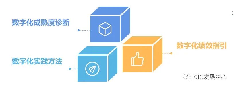 plm,pdm,软件,系统,mes,wms,思普,宇昔,三品