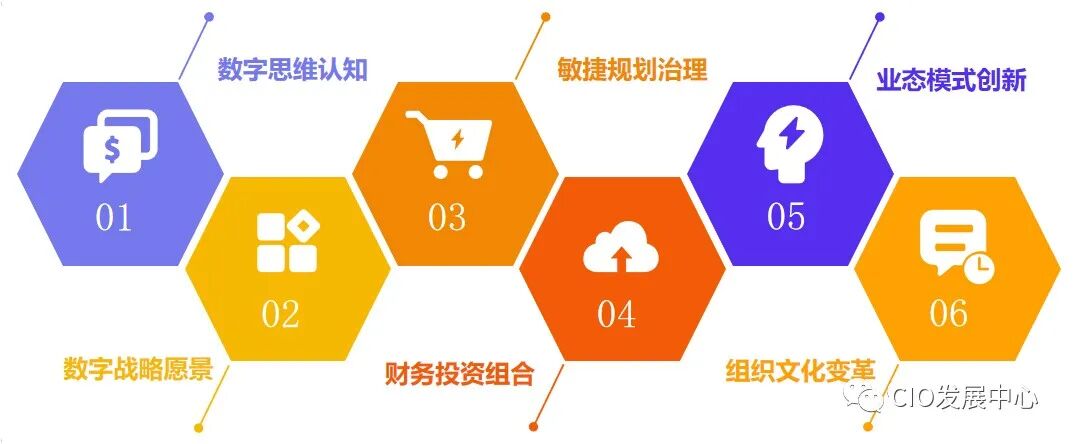 plm,pdm,软件,系统,mes,wms,思普,宇昔,三品