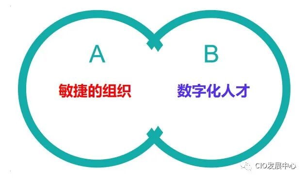 plm,pdm,软件,系统,mes,wms,思普,宇昔,三品