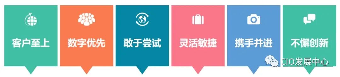 plm,pdm,软件,系统,mes,wms,思普,宇昔,三品