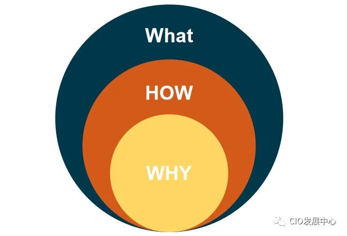 plm,pdm,软件,系统,mes,wms,思普,宇昔,三品