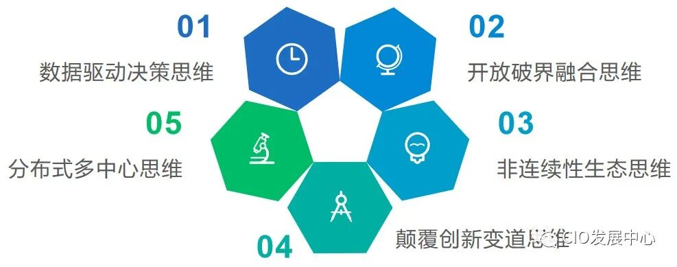 plm,pdm,软件,系统,mes,wms,思普,宇昔,三品