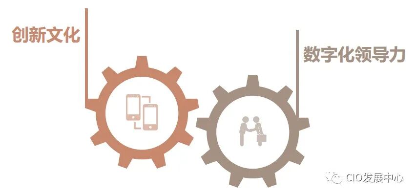 plm,pdm,软件,系统,mes,wms,思普,宇昔,三品