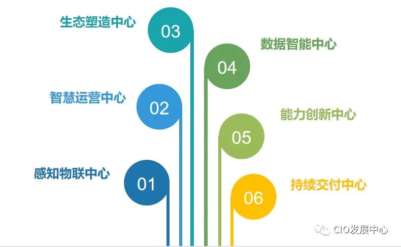 plm,pdm,软件,系统,mes,wms,思普,宇昔,三品