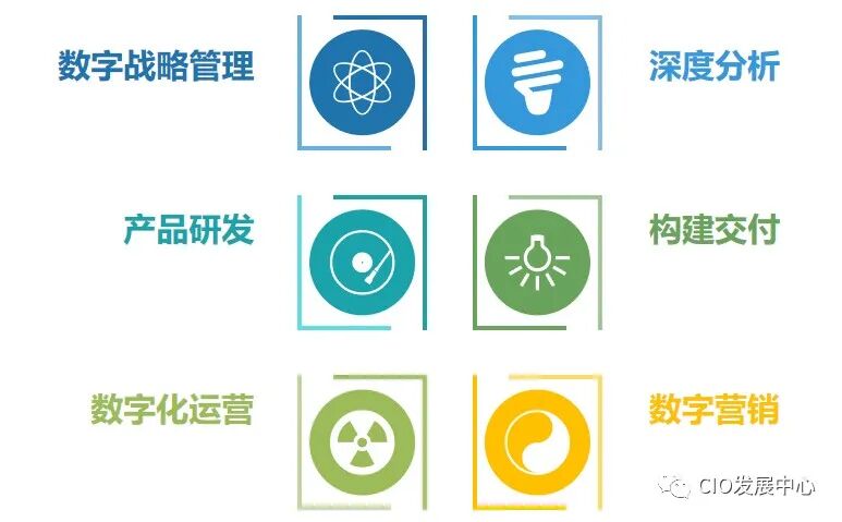 plm,pdm,软件,系统,mes,wms,思普,宇昔,三品